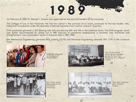 sris dmmmsu|DMMMSU At A Glance .